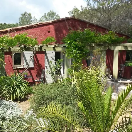 Les Les Mayombes Рокбрюн-сюр-Аржан